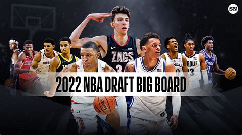 2022 nba mock draft news.